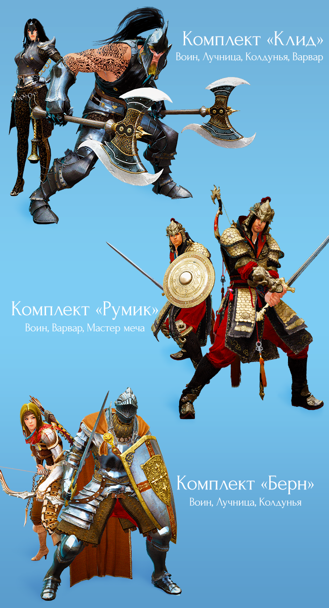 Black Desert Россия. Изменения в игре от 25.04.18.